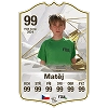 Vlastní Futcut karta